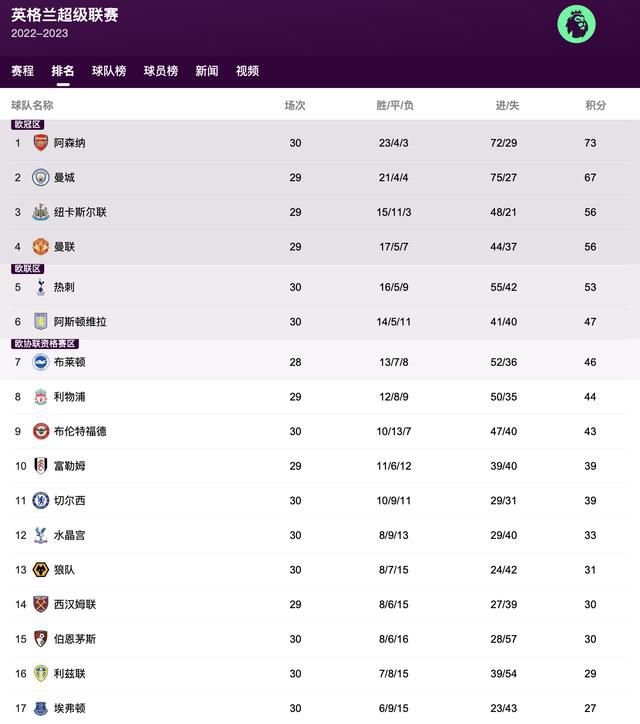 某县体委有个姓高的矮个子篮球锻练，这人爱球又爱才，为这，在文革中他可没少吃苦头。但他赋性难移，就是在四人帮最跋扈獗的1974年，他也没有健忘要为篮球队寻觅一位高个子中锋。                                      　　这年炎天，他在县城的集市上发现了一个身高两米的伟人，如获珍宝，穷追不舍，硬是把这个青年伟人王小山带到本身家中。他有一个勤奋、贤慧的老婆和三个挨肩的儿子。受他的影响，儿